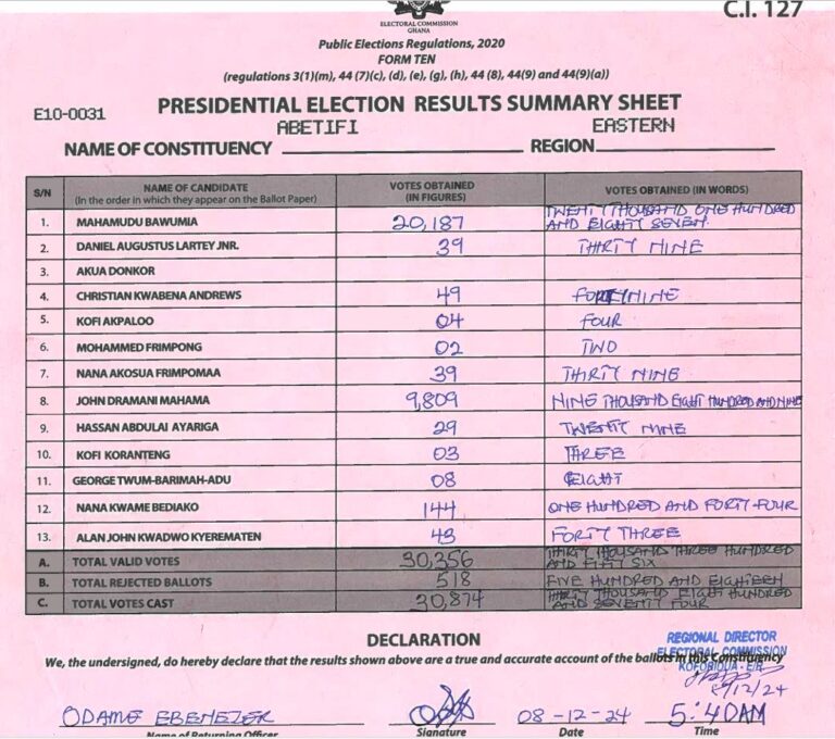Abetifi 2024 results pres