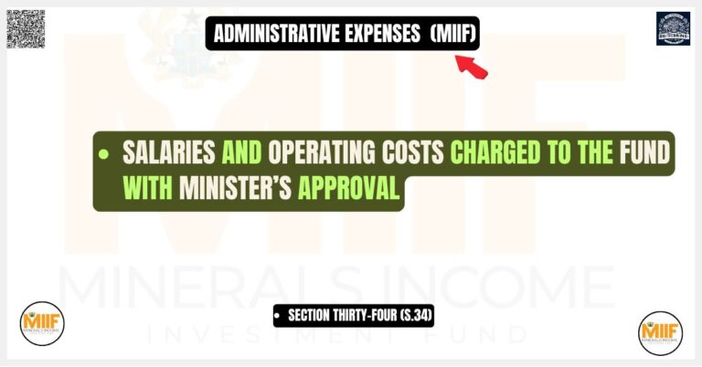 Administrative Expenses (MIIF)