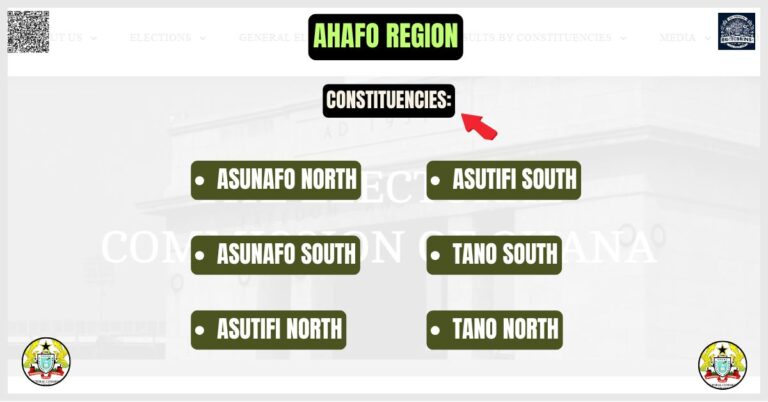 Ahafo Region Constituencies (1)