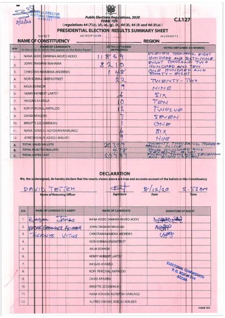 Akrofuom 2020 results pres
