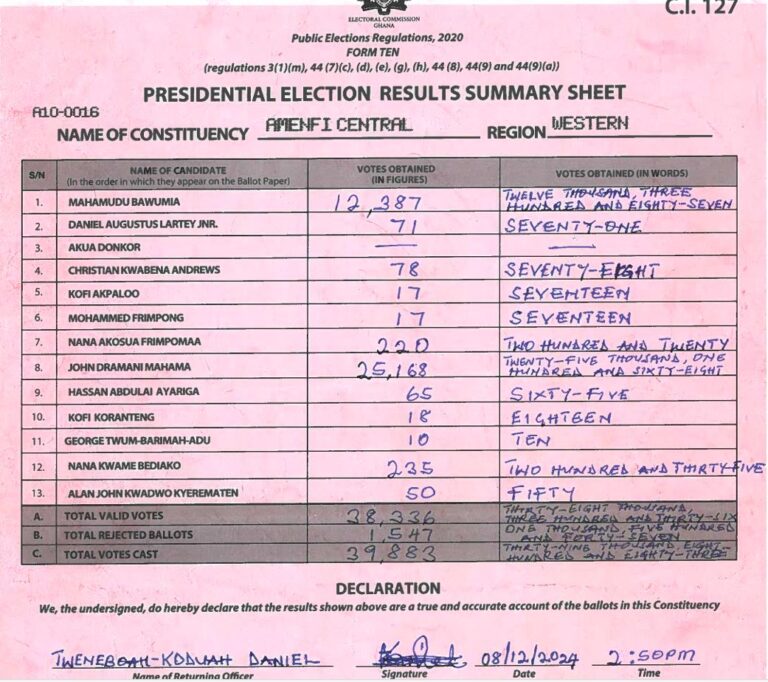 Amenfi Central 2024 results pres