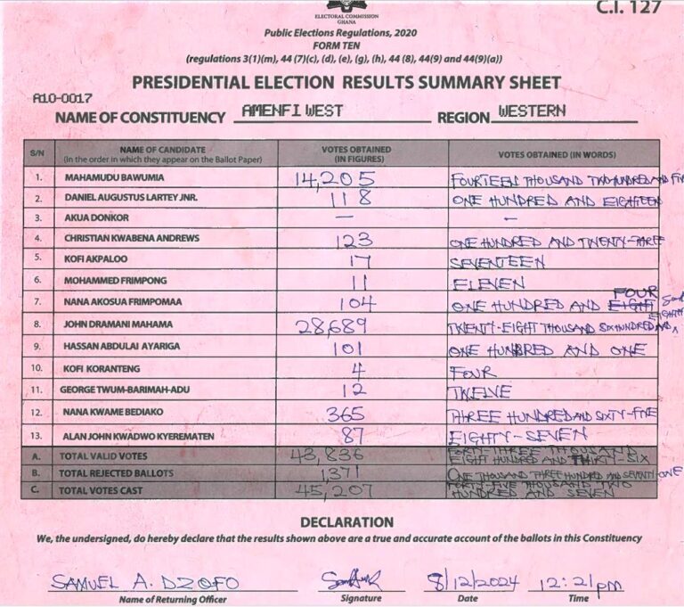 Amenfi West 2024 results pres