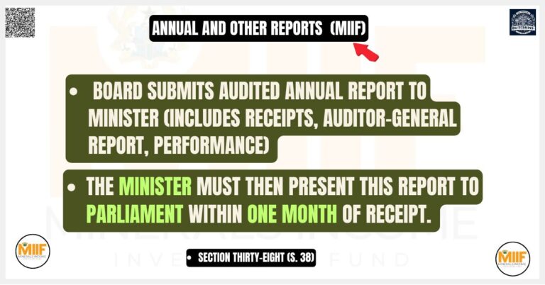 Annual and Other Reports (MIIF)