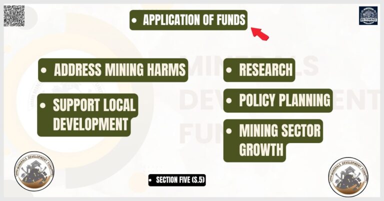 Application of Funds (MDF)