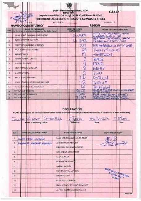Asokwa 2020 results pres
