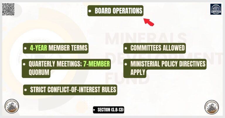 Board Operations (MDF) (1)