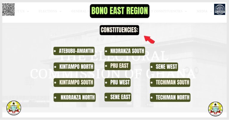 Bono East Region Constituencies