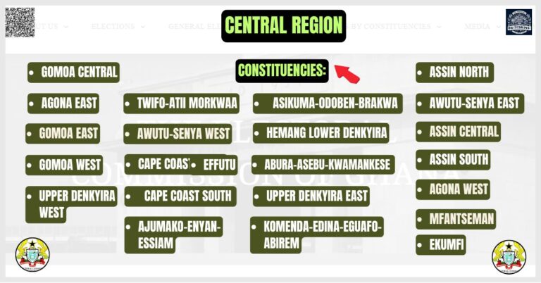 Central Region Constituencies