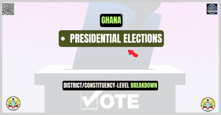 DistrictConstituency-Level Breakdown