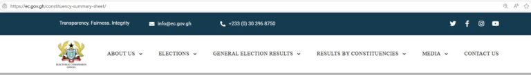 Ec 2020 results