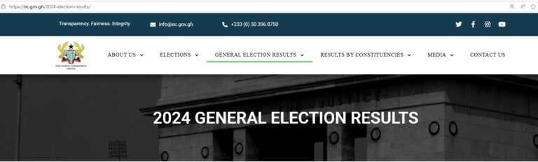 Ec 2024 results