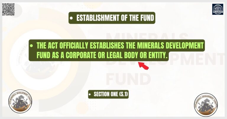 Establishment of the Fund
