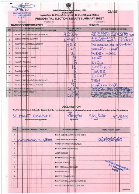 Fomena 2020 results pres