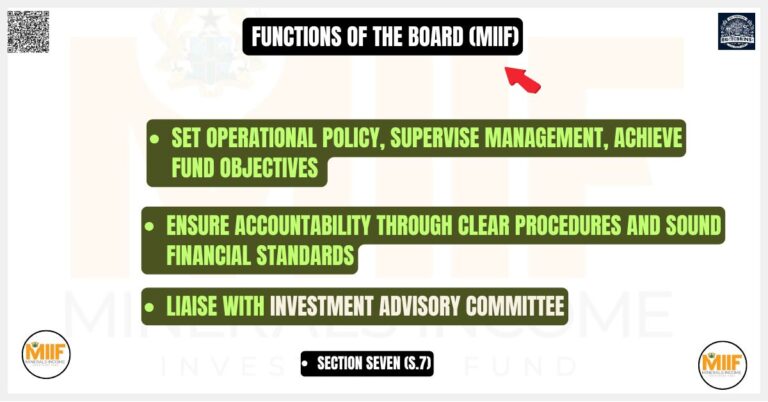 _Functions of the Board (MIIF)