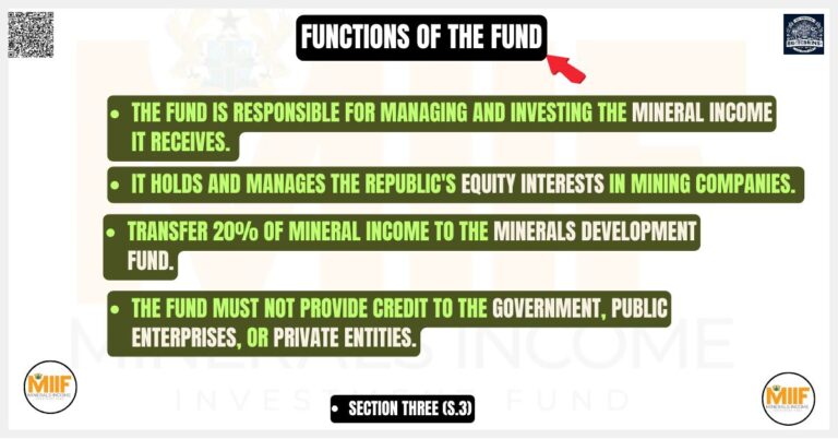 Functions of the Fund MIIF