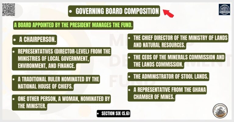 Governing Board Composition (MDF)