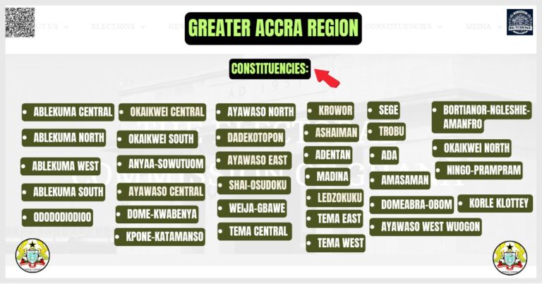 Greater Accra Region Constituencies