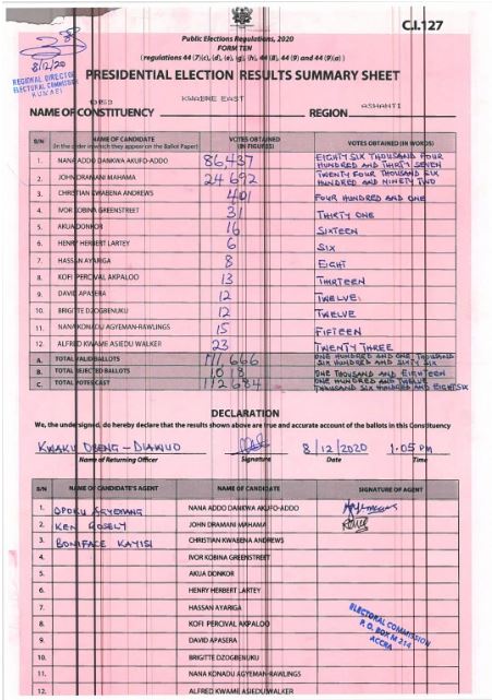 Kwabre East 2020 results pres
