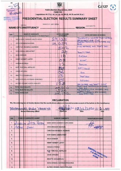 Manso Adubia 2020 results pres