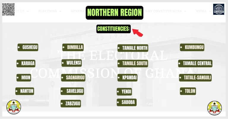 Northern Region Constituencies