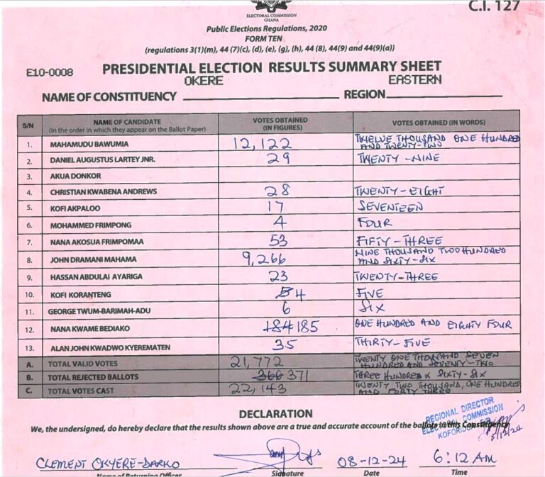 Okere 2024 results pres