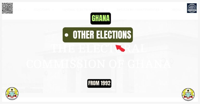 Other ElectionsElections