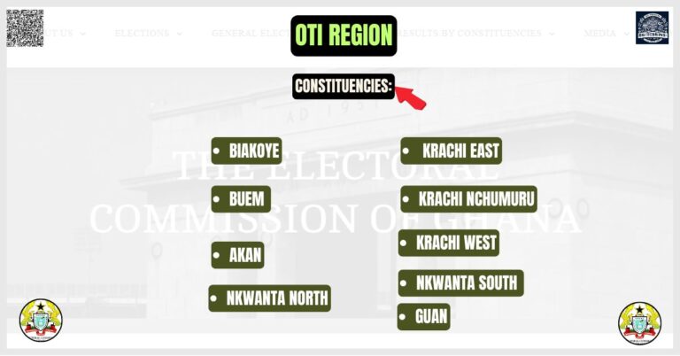 Oti Region Constituencies