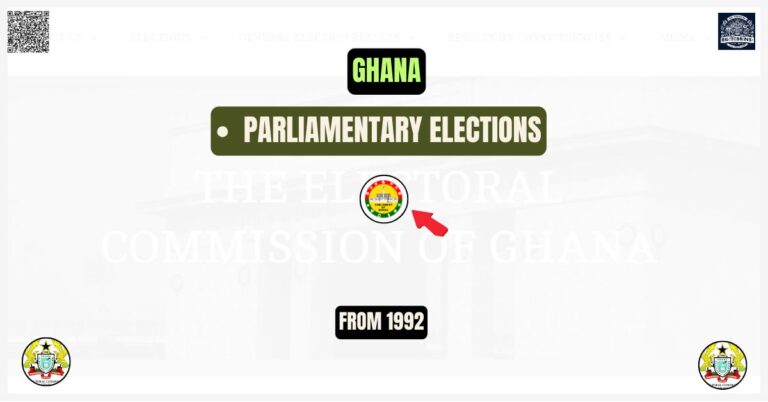 Parliamentary Elections