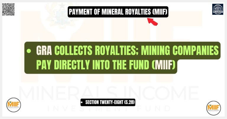 Payment of Mineral Royalties (MIIF)