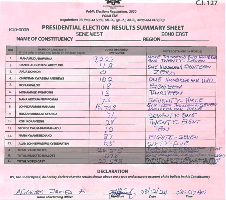 Sene West 2024 results pres