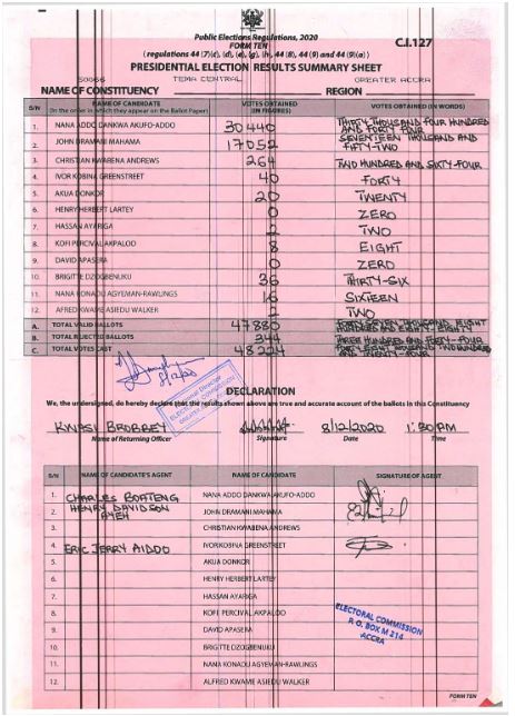 Tema Central 2020 results pres