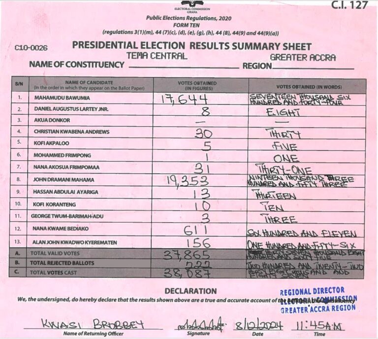 Tema Central 2024 results pres