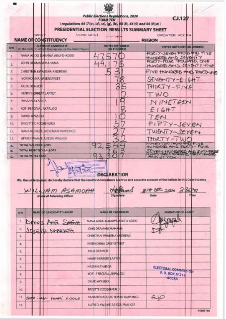 Tema West 2020 results pres
