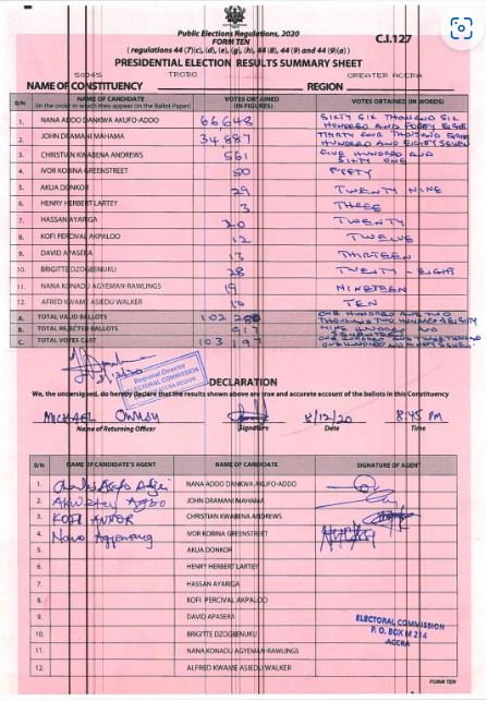 Trobu 2020 results pres