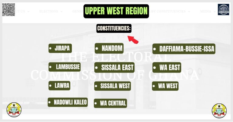 Upper West Region Constituencies