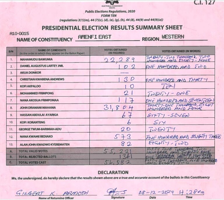 Wassa Amenfi East 2024 results pres
