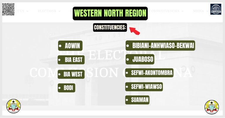 Western North Region Constituencies