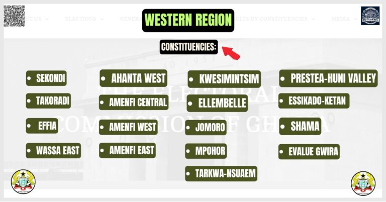 Western Region Constituencies