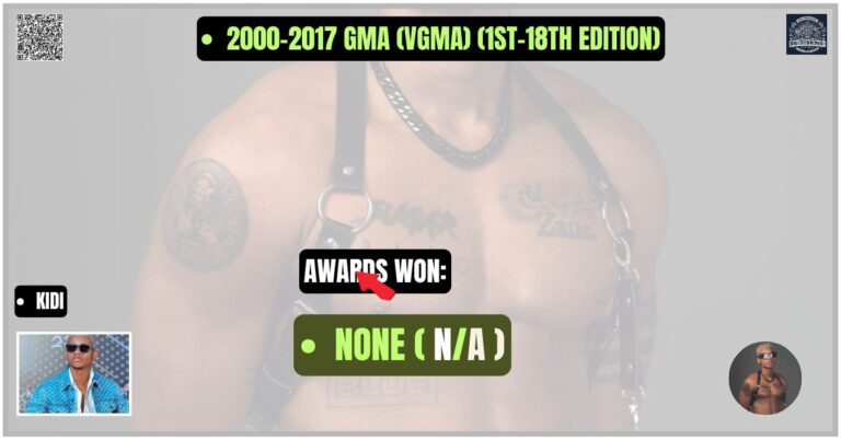 2000-2017 GMA (VGMA) (1st-18th Edition) Kidi