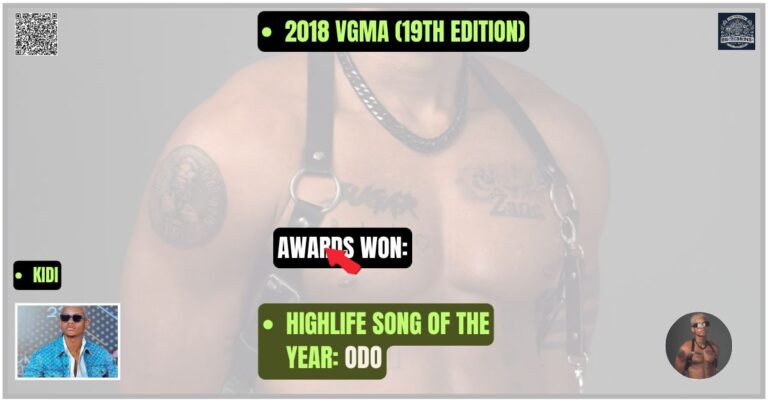 2018 VGMA (19th Edition) Kidi