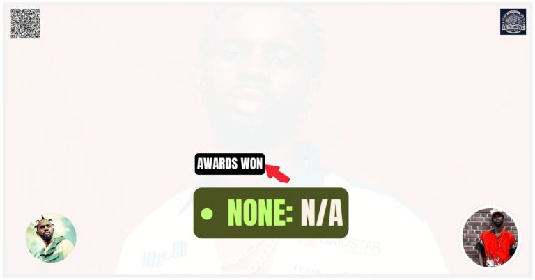 Black Sherif 2000-2021 VGMA (1st-22nd Edition)