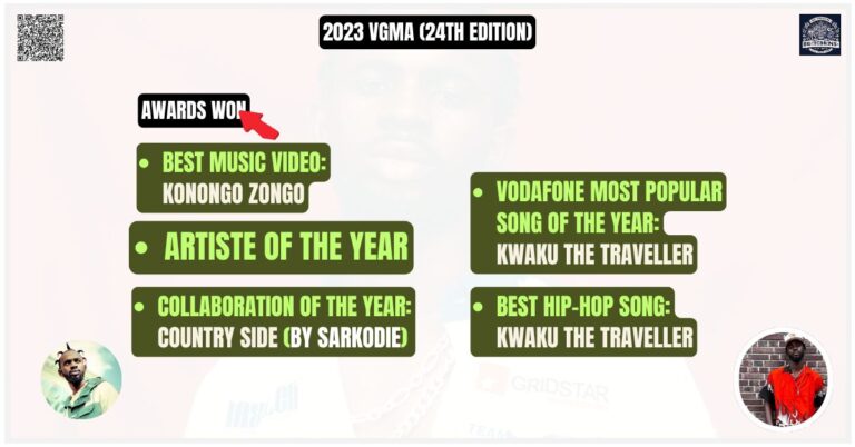 Black Sherif 2023 VGMA (24th Edition)