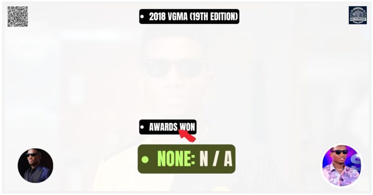 Kofi Kinaata 2018 VGMA (19th Edition)