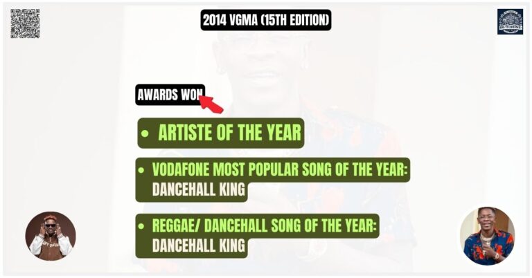 Shatta Wale 2014 VGMA (15th Edition)