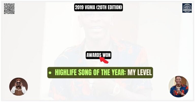Shatta Wale 2019 VGMA (20th Edition)